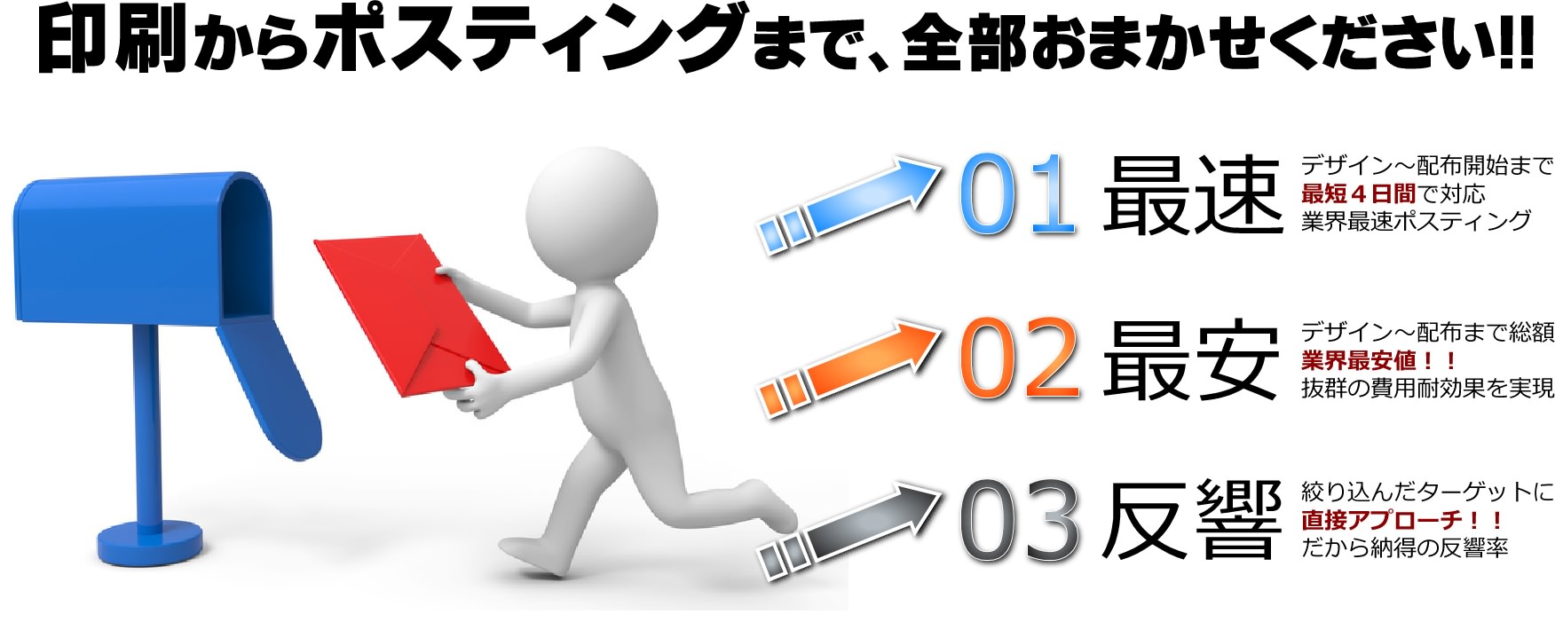 印刷からポスティングまでビジプリにおまかせください